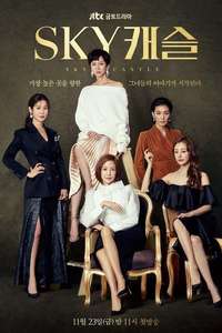SKY Castle - Posters