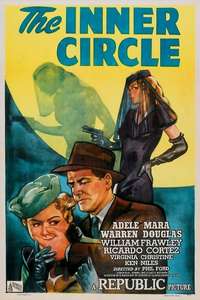 The Inner Circle - Poster