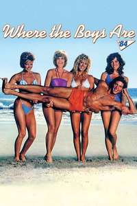 Where the Boys Are '84 - Posters