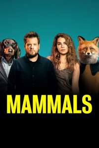 Mammals - Posters