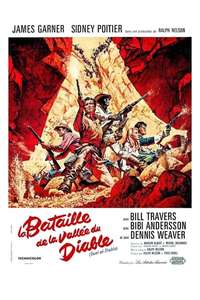 Duel at Diablo - Poster