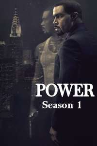 Power - Posters