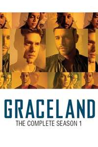 Graceland - Posters
