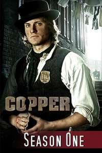 Copper - Posters