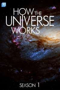How the Universe Works - Posters