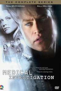 Medical Investigation - Posters