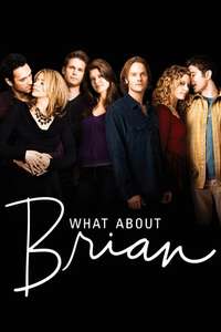 What About Brian - Posters