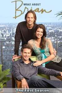 What About Brian - Posters