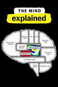 The Mind  Explained - Posters