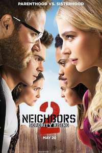Neighbors 2: Sorority Rising - Posters