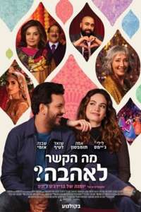 What's Love Got to Do with It? - Poster
