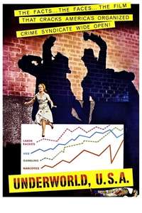Underworld U.S.A. - Poster