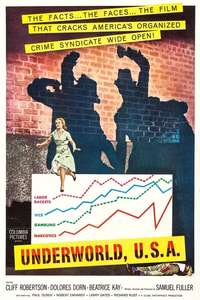 Underworld U.S.A. - Poster