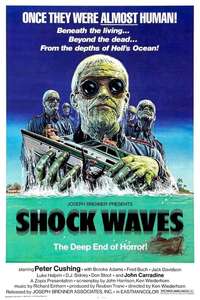 Shock Waves - Poster