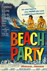 Beach Party - Posters
