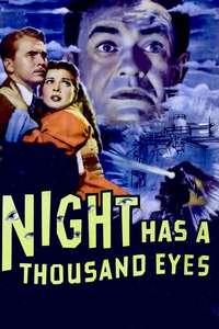 Night Has a Thousand Eyes - Poster