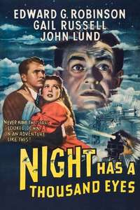 Night Has a Thousand Eyes - Poster