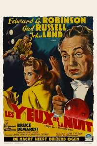 Night Has a Thousand Eyes - Poster