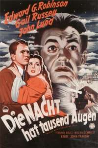 Night Has a Thousand Eyes - Poster