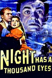 Night Has a Thousand Eyes - Poster