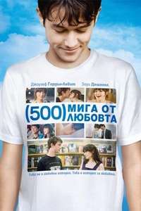 (500) Days of Summer - Poster