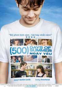 (500) Days of Summer - Poster
