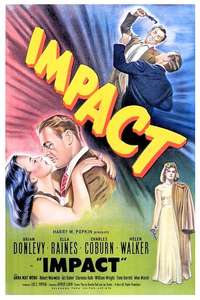 Impact - Posters