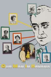 Our Man in Havana - Poster