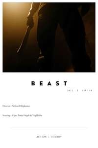 Beast - Posters