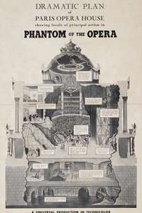 Phantom of the Opera - Poster