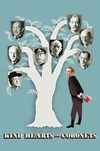 Kind Hearts and Coronets - Poster