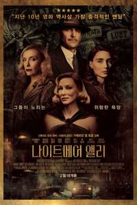 Nightmare Alley - Posters