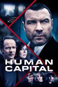 Human Capital - Poster