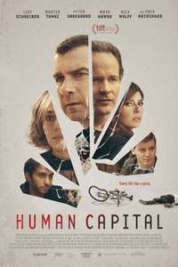 Human Capital - Poster