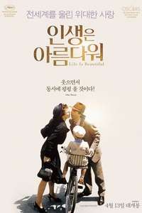 Life Is Beautiful - Poster