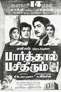 Parthal Pasi Theerum - Poster