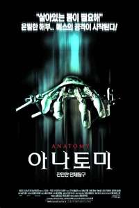 Anatomy - Poster