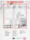The Borovsk Effect
