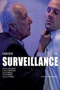 Surveillance - Posters