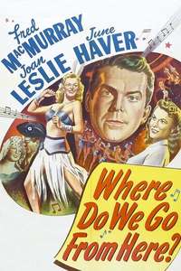 Where Do We Go from Here? - Posters