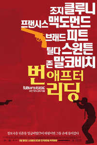 Burn After Reading - Posters