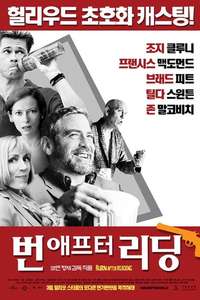 Burn After Reading - Posters