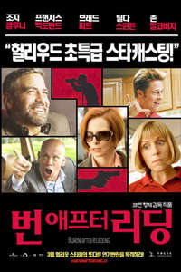 Burn After Reading - Posters