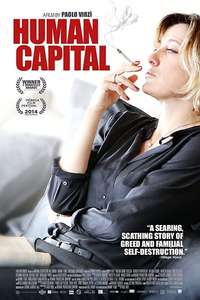 Human Capital - Poster
