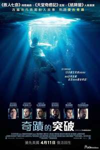Breakthrough - Posters