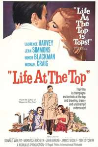Life at the Top - Posters