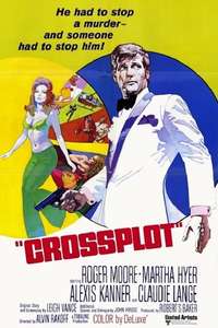 Crossplot - Posters