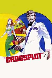 Crossplot - Posters