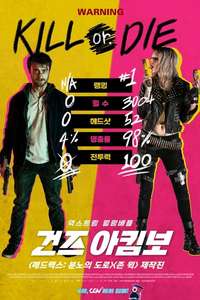 Guns Akimbo - Poster