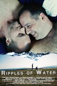 Ripples of Water - Posters